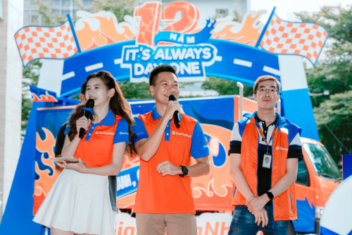 Tổ Chức Activation